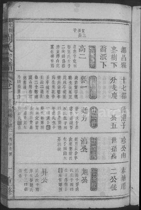 江西刘氏族谱-刘氏宗谱.pdf电子版预览图3