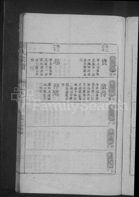 江西刘氏族谱-刘氏宗谱.pdf电子版预览图5