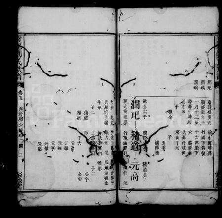 江西刘氏族谱-袁郡刘氏族谱 [残卷].pdf电子版预览图4