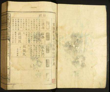 江西刘氏族谱-雩邑濂泉刘氏五修族谱.pdf电子版预览图1