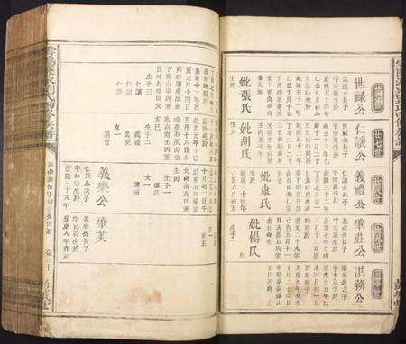 江西刘氏族谱-雪阳廉泉刘氏四修族谱.pdf电子版预览图4