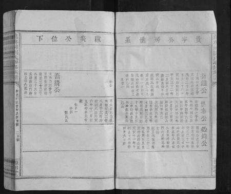 江西刘氏族谱-龙兴祠刘氏联修族谱.pdf电子版预览图4