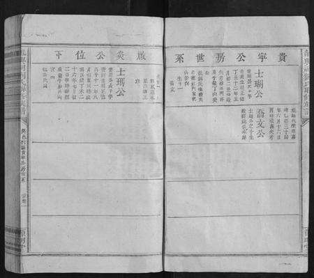 江西刘氏族谱-龙兴祠刘氏联修族谱.pdf电子版预览图5