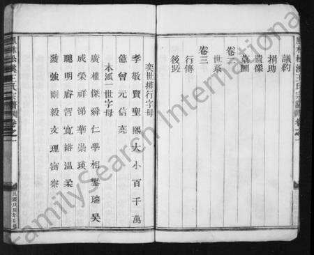 浙江王氏族谱-凤林松溪王氏宗谱 [5卷].pdf电子版预览图5