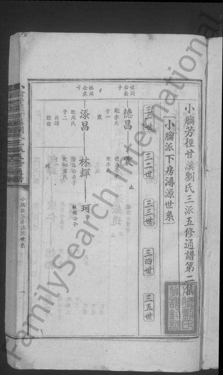 江西刘氏族谱-小腀芳径甘溪刘氏三派五修通谱.pdf电子版预览图3