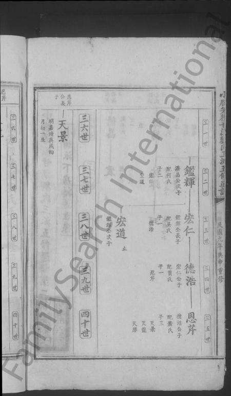江西刘氏族谱-小腀芳径甘溪刘氏三派五修通谱.pdf电子版预览图4