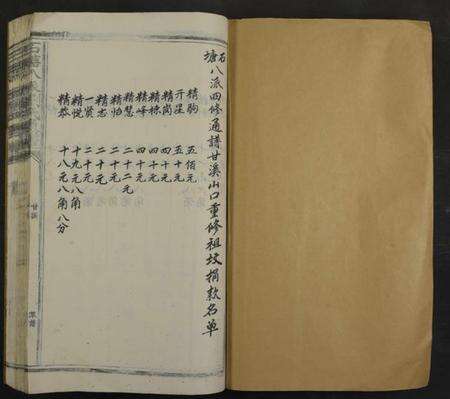 江西刘氏族谱-石塘八派刘氏通谱 [7卷].pdf电子版预览图1