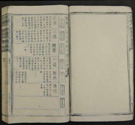 江西刘氏族谱-石塘八派刘氏通谱 [7卷].pdf电子版预览图4