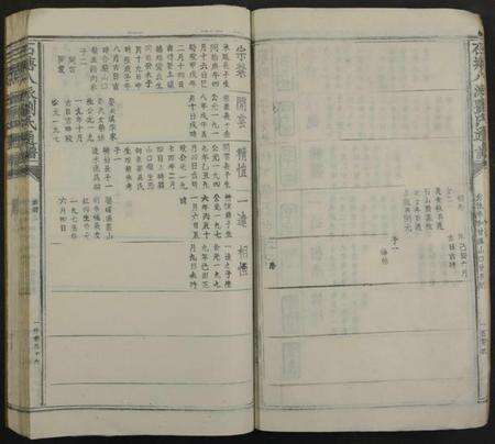 江西刘氏族谱-石塘八派刘氏通谱 [7卷].pdf电子版预览图5