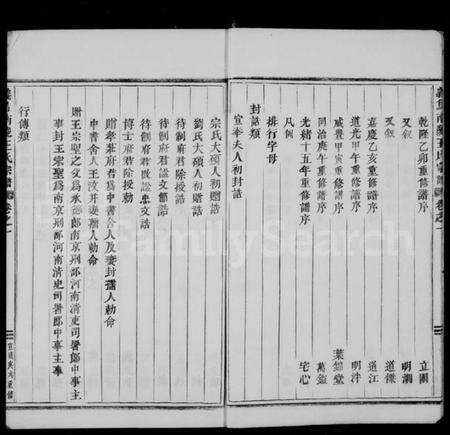 浙江王氏族谱-凤林王氏宗谱 [10卷].pdf电子版预览图5