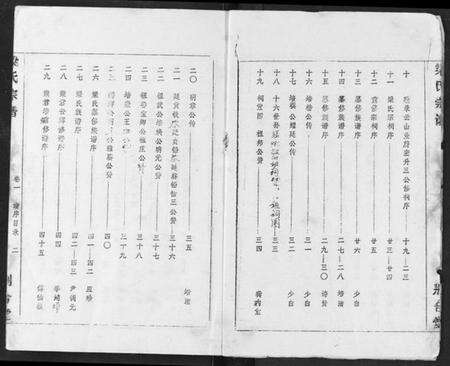 湖北梁氏族谱-梁氏宗谱.pdf电子版预览图3