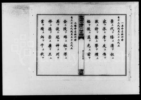 湖南杨氏族谱-衡湘南冲杨氏六修支谱 [15卷,含卷首].pdf电子版预览图3