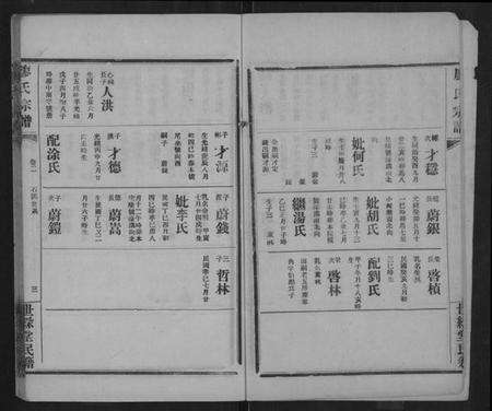 湖北廖氏族谱-廖氏宗谱 [残卷].pdf电子版预览图3