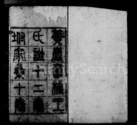 浙江王氏族谱-黄岩西桥王氏谱 [12卷,首末各1卷].pdf电子版预览图5