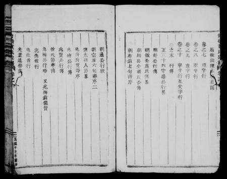 浙江黄氏族谱-黄氏宗谱[10卷及卷末].pdf电子版预览图5