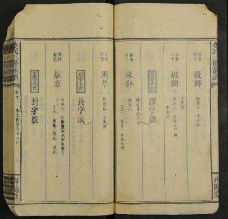 湖南叶氏族谱-叶氏三修族谱 [残卷].pdf电子版预览图5