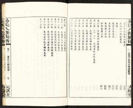 湖南易氏族谱-易氏八修族谱.pdf电子版预览图5