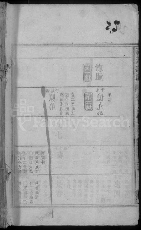 江西柳氏族谱-柳氏宗谱 [5卷,首1卷].pdf电子版预览图1