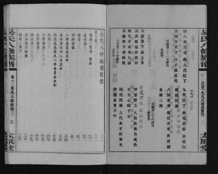 湖南易氏族谱-易氏八修族谱[16卷].pdf电子版预览图2