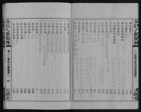 湖南易氏族谱-易氏八修族谱[16卷].pdf电子版预览图3