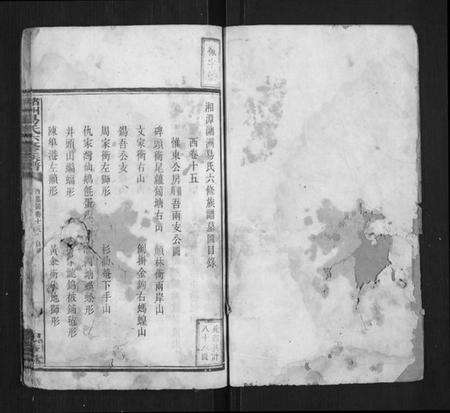 湖南易氏族谱-易氏六修族谱.pdf电子版预览图1