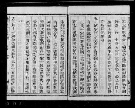 浙江余氏族谱-龙游高阶余氏家族 [17卷,首1卷].pdf电子版预览图4