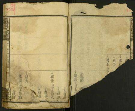 湖南易氏族谱-浏阳易氏族谱 [残卷].pdf电子版预览图1