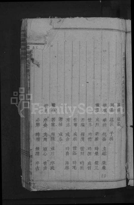 浙江张氏族谱-龙溪张氏宗谱[总卷数不详].pdf电子版预览图5