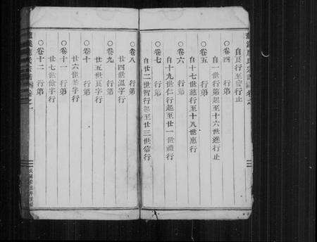 浙江应氏族谱-龙溪应氏宗谱 [16卷].pdf电子版预览图3