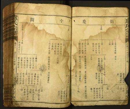 江西卢氏族谱-卢氏宗谱.pdf电子版预览图4