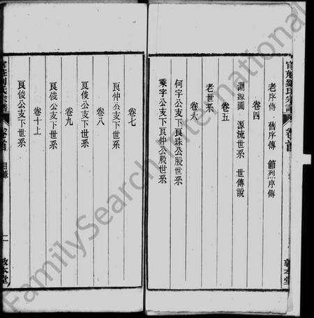 中国刘氏族谱-刘氏宗谱 [15卷,首末各1卷].pdf电子版预览图4