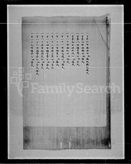 中国刘氏族谱-刘氏族谱 [1卷].pdf电子版预览图5