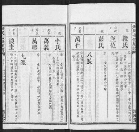 湖南尹氏族谱-尹氏七修族谱 [38卷,首末各1卷].pdf电子版预览图3