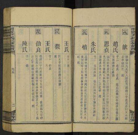 湖南尹氏族谱-洞霞尹氏三修族谱 [残卷].pdf电子版预览图3