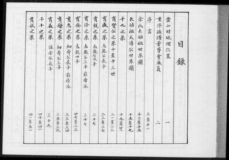 湖南余氏族谱-余氏族谱.pdf电子版预览图1