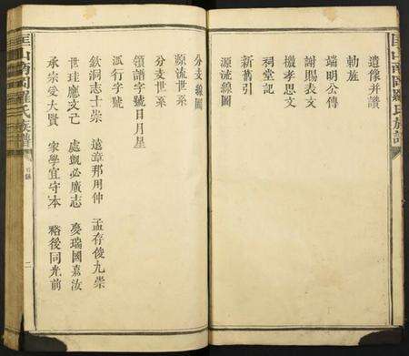 江西罗氏族谱-匡山南冈罗氏族谱.pdf电子版预览图4