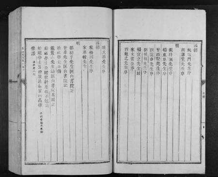 江西罗氏族谱-匡山书院罗氏族谱[6卷].pdf电子版预览图3