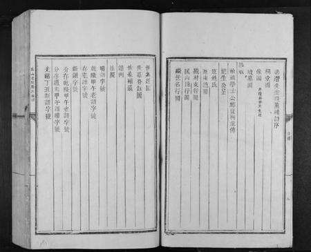 江西罗氏族谱-匡山书院罗氏族谱[6卷].pdf电子版预览图4