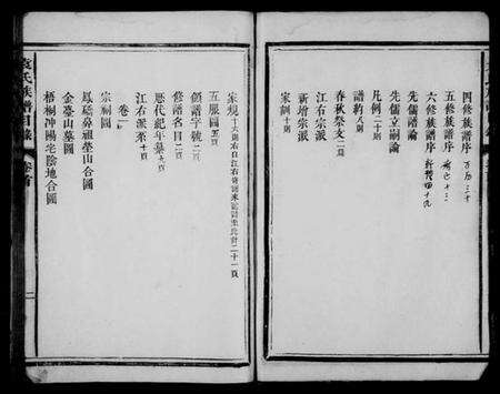 湖南袁氏族谱-袁氏族谱 [15卷,首1卷].pdf电子版预览图4