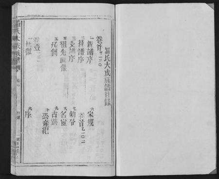 江西罗氏族谱-罗氏大成族谱[8卷首1卷].pdf电子版预览图1