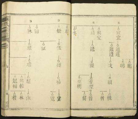 江西罗氏族谱-罗氏族谱.pdf电子版预览图4