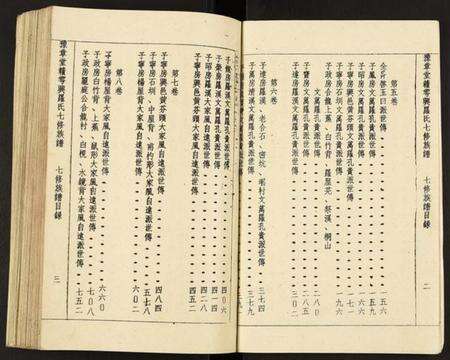 江西罗氏族谱-豫章堂赣雩兴罗氏七修族谱.pdf电子版预览图4