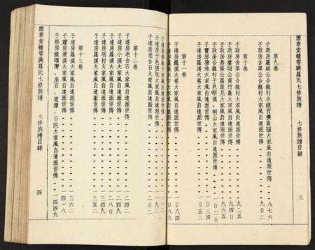 江西罗氏族谱-豫章堂赣雩兴罗氏七修族谱.pdf电子版预览图5