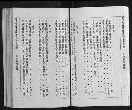 江西罗氏族谱-豫章堂赣雩兴罗氏七修族谱[26卷].pdf电子版预览图3