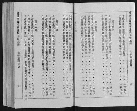 江西罗氏族谱-豫章堂赣雩兴罗氏七修族谱[26卷].pdf电子版预览图5