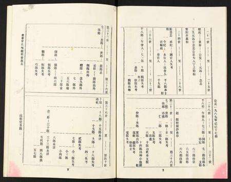江西罗氏族谱-豫章郡罗氏闵赣联修族志.pdf电子版预览图4