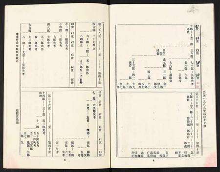 江西罗氏族谱-豫章郡罗氏闵赣联修族志.pdf电子版预览图5