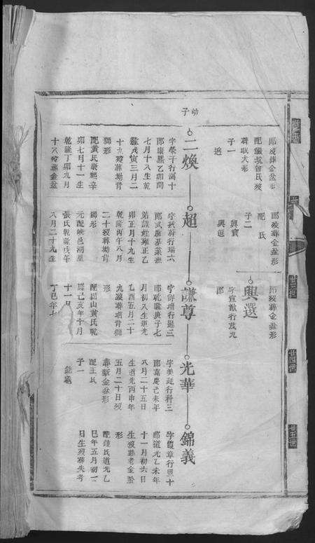 江西罗氏族谱-锣洲罗氏重修族谱 [不分卷].pdf电子版预览图1