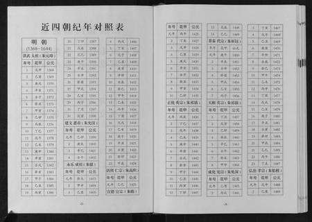 湖南张氏族谱-巴陵张氏族谱[12卷首1卷].pdf电子版预览图3