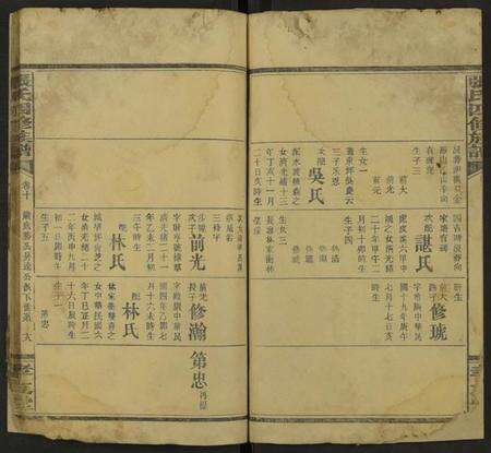 湖南张氏族谱-张氏四修族谱 [36卷].pdf电子版预览图2